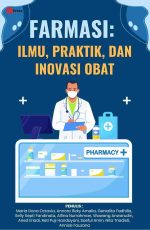 FARMASI: ILMU, PRAKTIK, DAN INOVASI OBAT